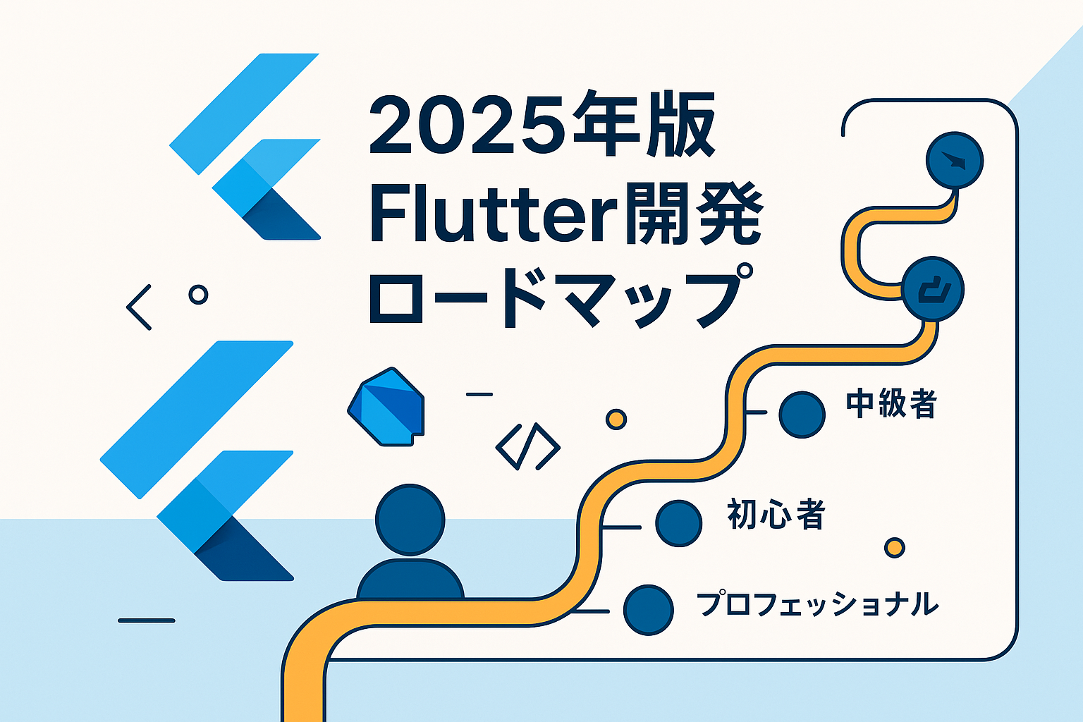 🚀 2025年版 Flutter開発ロードマップ：初心者からプロフェッショナルへ - FLUTTER SCHOOL